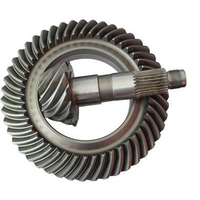 Beval Gear Beval Gear